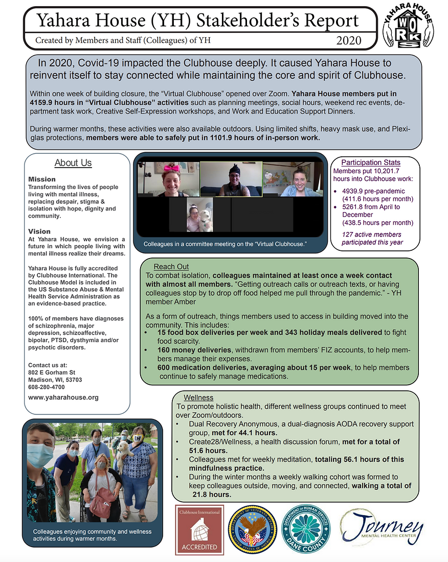 Stakeholder Report 2021 My Site